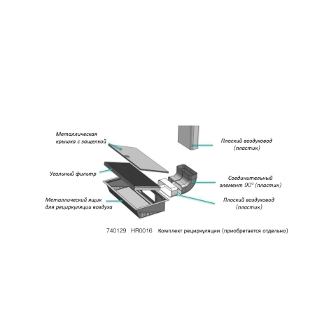 Комплект рециркуляции ASKO HR0016