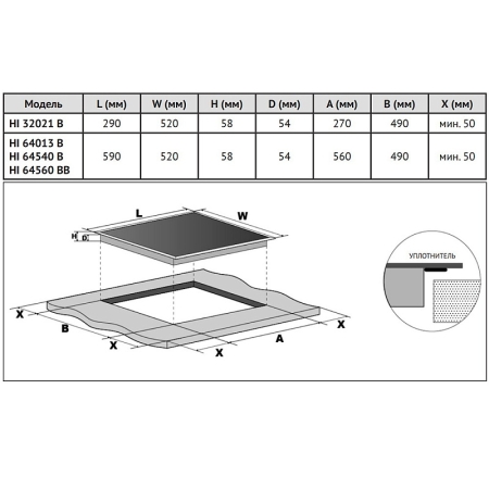 Индукционная варочная панель KORTING HI64560BB