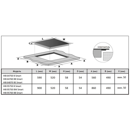 Индукционная варочная панель KORTING HIB95750BWSmart