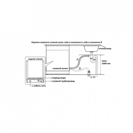 Соло посудомоечная машина KORTING KDFM25358S
