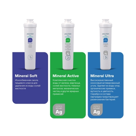 Фильтр для очистки питьевой воды Paulmark Refine System